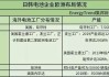 南宫- 英超联盟商讨海外赛计划，东南亚市场成焦点
