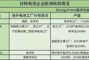 南宫- 英超联盟商讨海外赛计划，东南亚市场成焦点