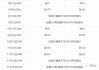  南特球迷抗议票价上涨，俱乐部紧急调整方案  