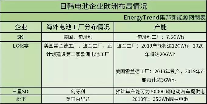  英超联盟商讨海外赛计划，东南亚市场成焦点